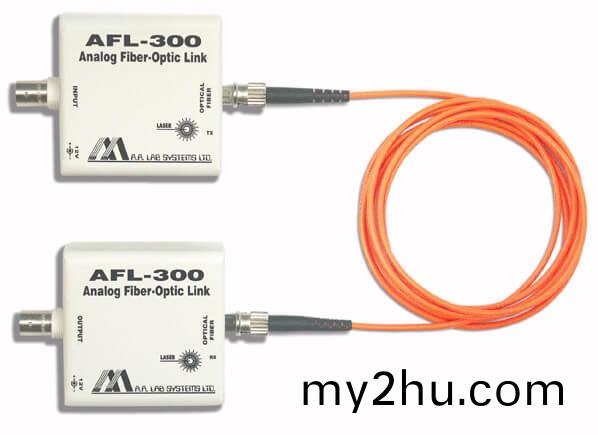 數字定時光纖鏈路AFL-300